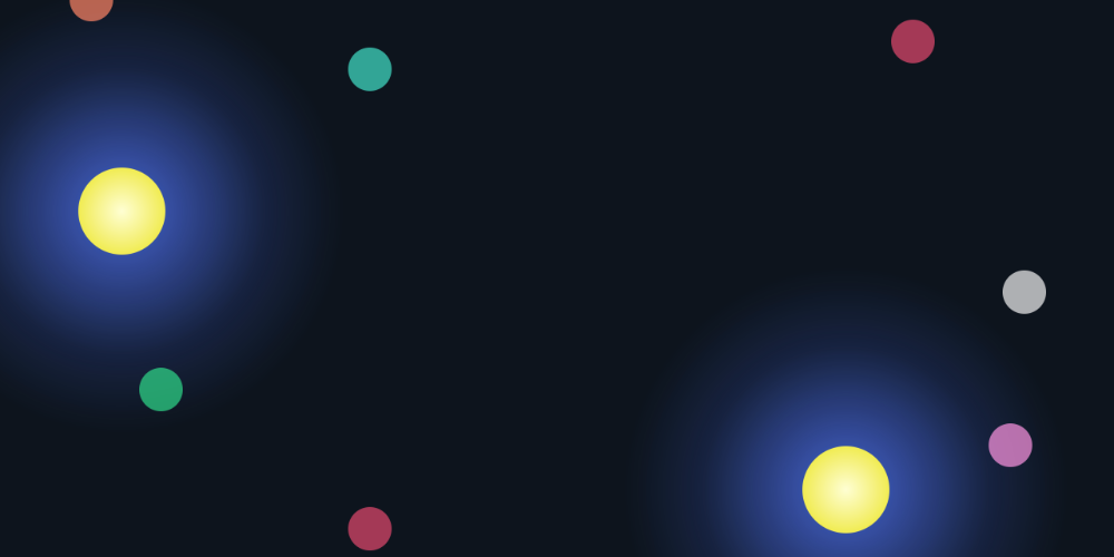 Orbit screenshot